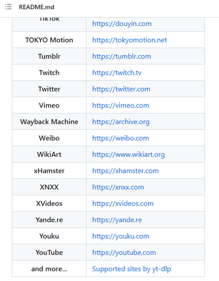 히토미 다운로더 지원 사이트 페이지