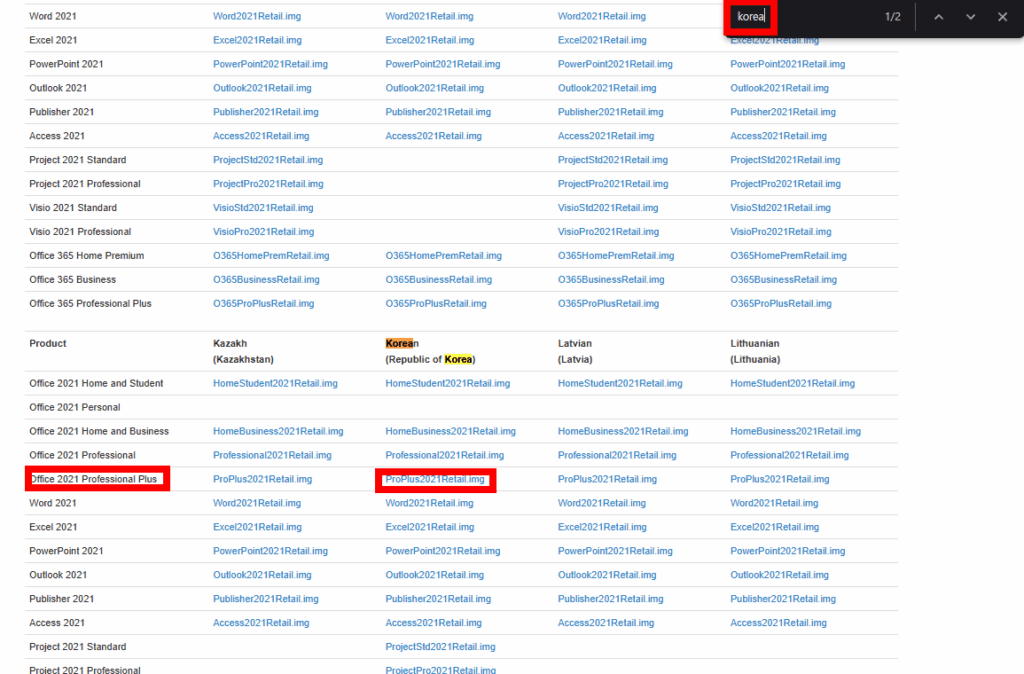 ProPlus2021Retail.img