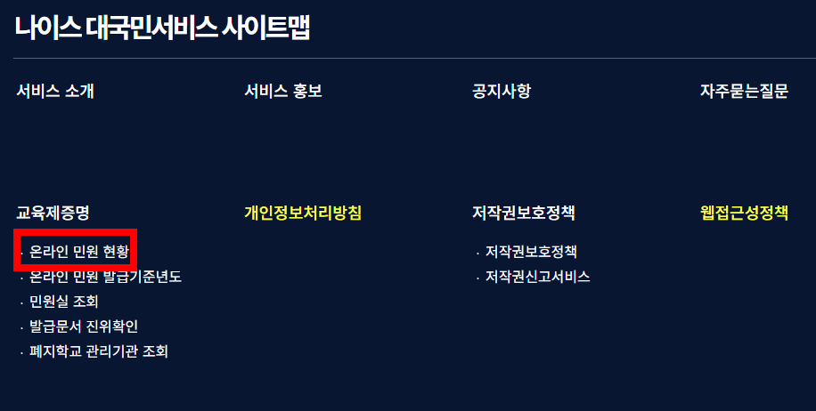 온라인 민원 현황