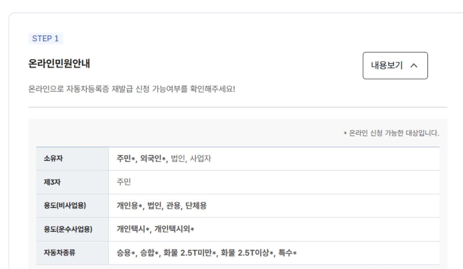 자동차등록증 조회 발급 화면