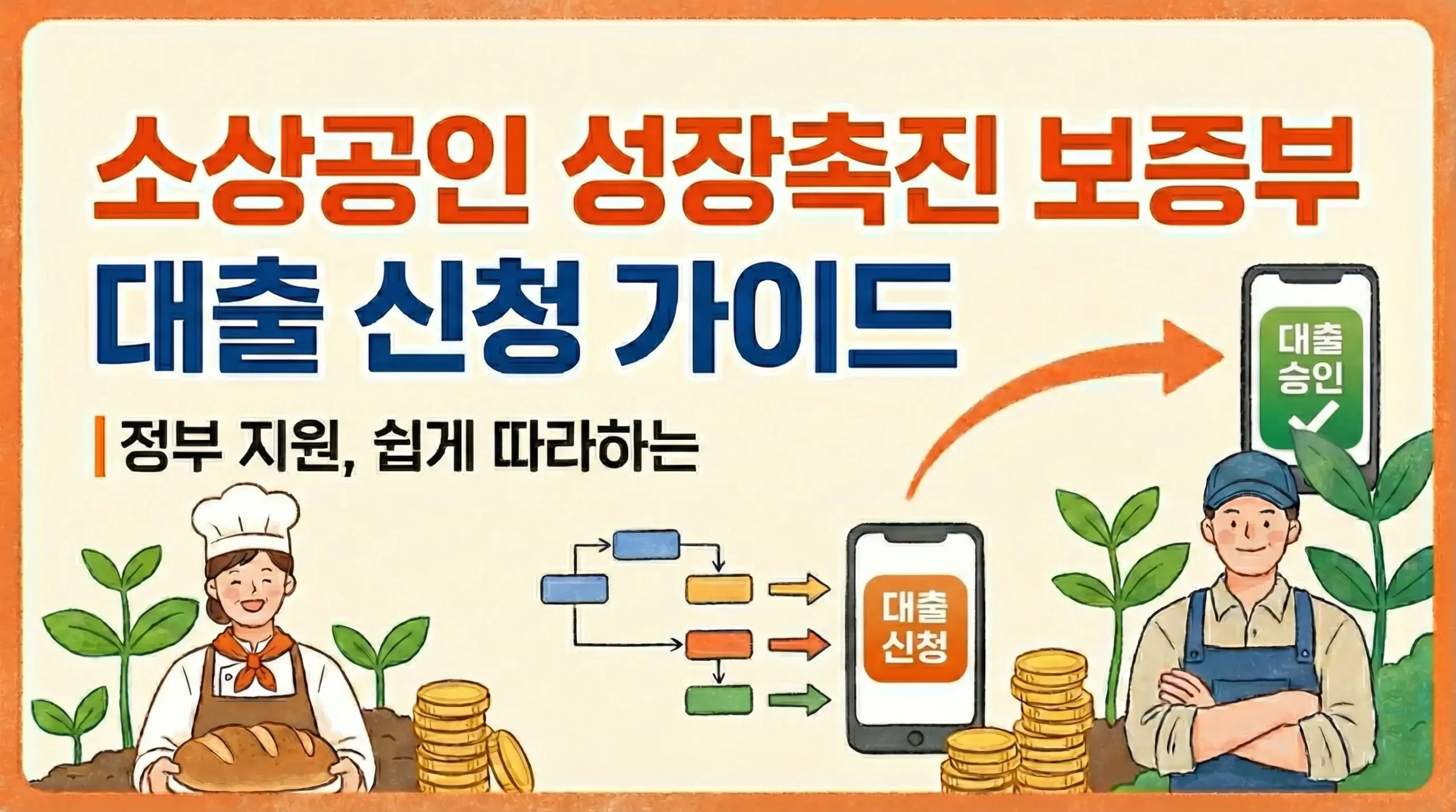 소상공인 성장촉진 보증부 대출 신청 가이드 썸네일 이미지