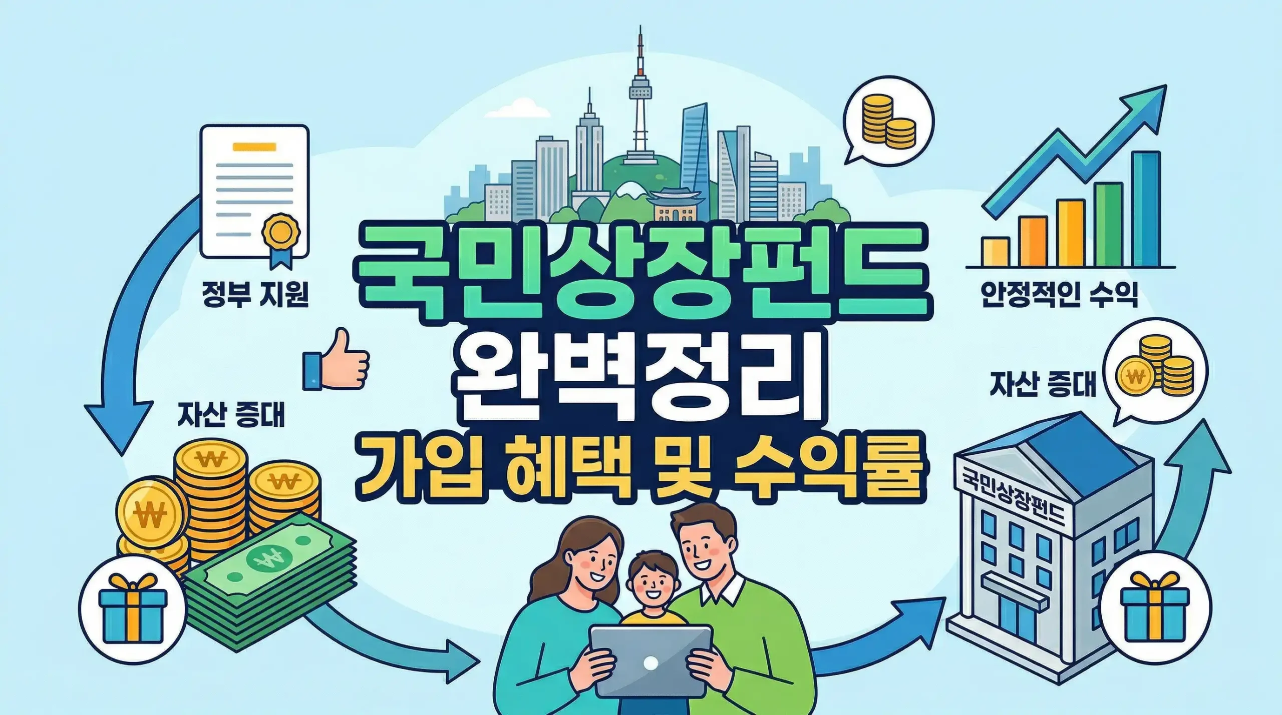 국민상장펀드 가입 대표이미지