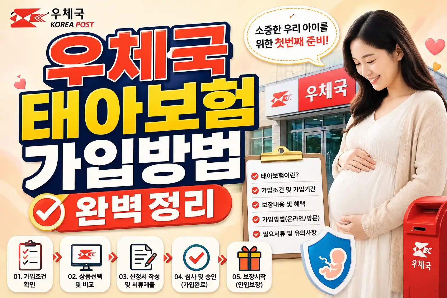 우체국 태아보험 가입방법 배너