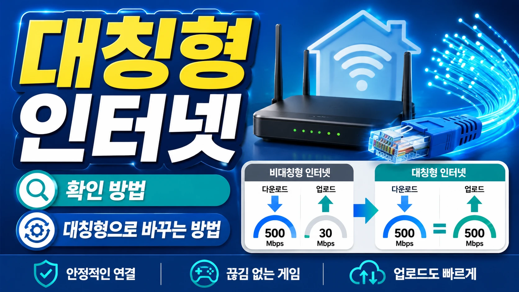 대칭형 인터넷 확인, 바꾸는 방법 가이드 배너