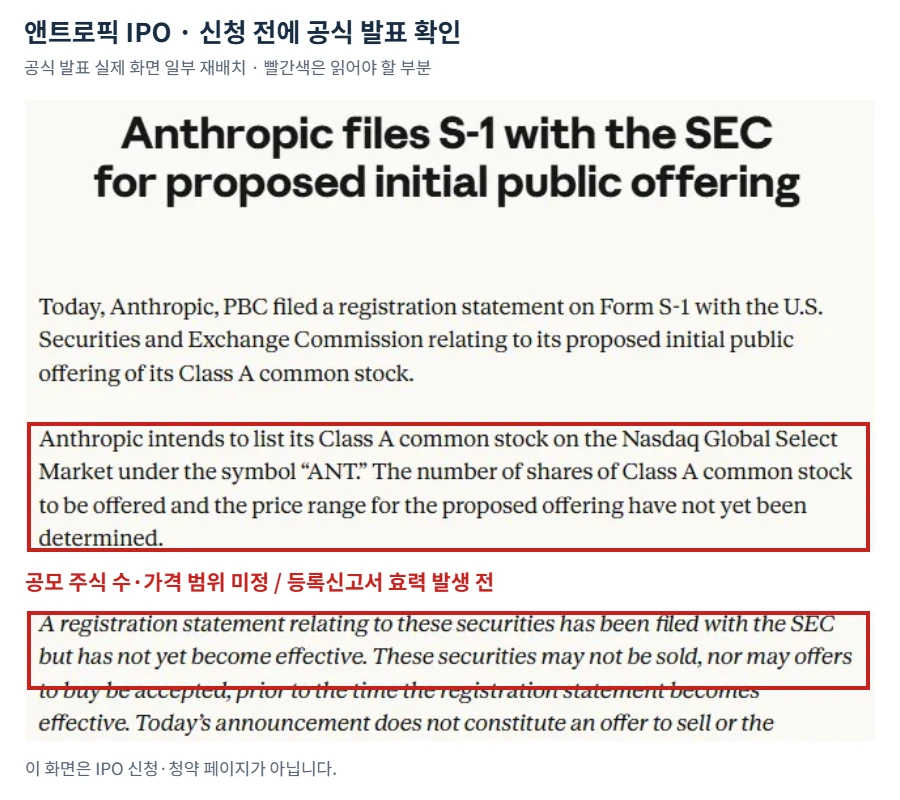 앤트로픽 IPO 공식 발표에서 공모 주식 수와 가격 범위 미정 및 등록신고서 효력 발생 전 문구를 빨간색으로 표시한 화면