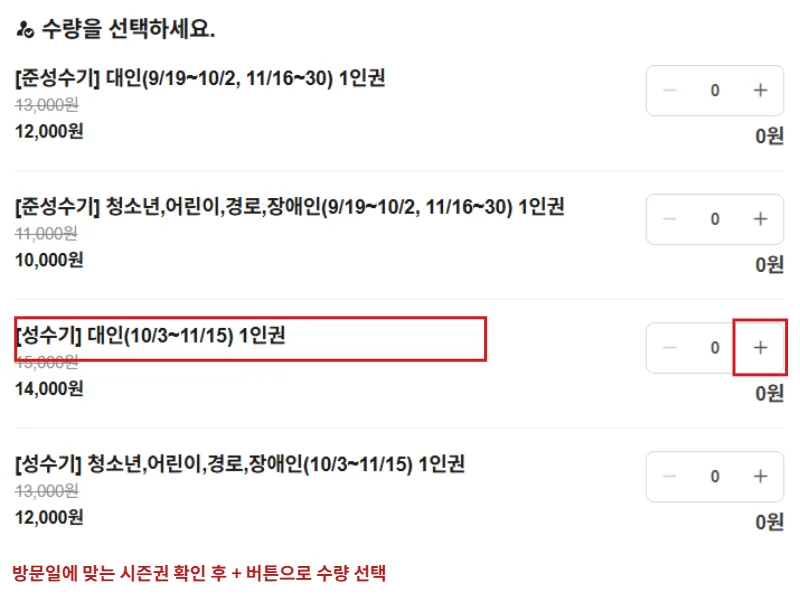 피나클랜드 입장권 예매 화면에서 방문 기간에 맞는 성수기 대인권과 수량 추가 버튼을 빨간색으로 표시한 모습