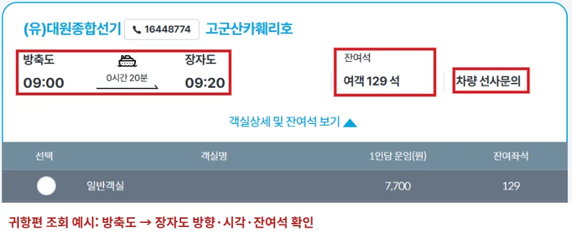 방축도 출발 장자도 도착 귀항편 조회 화면에서 출발 및 도착 시각과 잔여석을 빨간 테두리로 표시한 모습