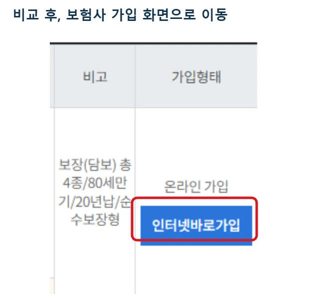 암보험 비교 결과에서 보험사 홈페이지로 이동하는 인터넷바로가입 버튼을 빨간 테두리로 강조한 화면