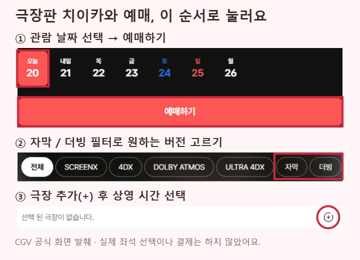 CGV에서 극장판 치이카와 관람 날짜와 예매하기 버튼, 자막 더빙 필터, 극장 추가 버튼을 빨간색으로 표시한 예매 순서 안내