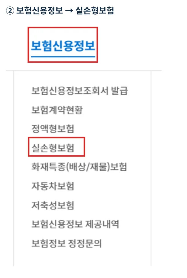 크레딧포유의 보험신용정보 메뉴와 실손형보험 항목을 빨간 테두리로 표시한 화면