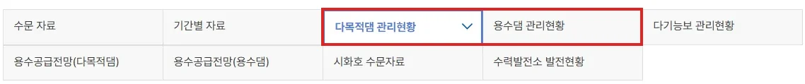 물정보포털의 다목적댐 관리현황과 용수댐 관리현황 메뉴를 빨간 테두리로 강조한 화면
