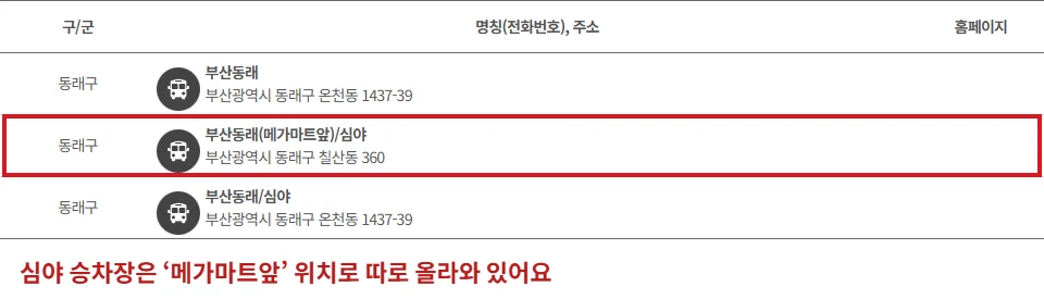 티머니 터미널 안내에서 부산동래 메가마트앞 심야 승차 위치를 빨간 테두리로 표시한 화면