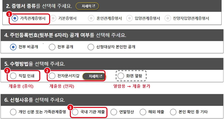 가족관계증명서 제출용 발급 수령방법 직접 인쇄 전자문서지갑 선택, 화면 열람은 열람용