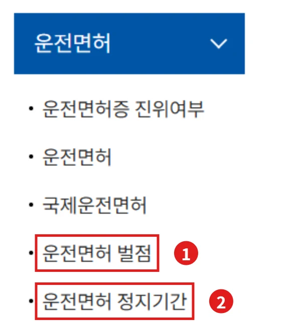 경찰청 이파인 조회 메뉴에서 1번 운전면허 벌점과 2번 운전면허 정지기간 버튼을 빨간 테두리와 번호로 표시한 화면