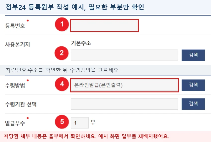 정부24 자동차등록원부 작성 예시에서 차량등록번호와 온라인발급 본인출력 수령방법을 빨간 테두리로 강조한 안내