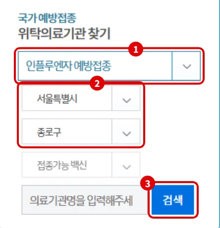 예방접종도우미 첫 화면의 위탁의료기관 찾기에서 인플루엔자 예방접종 선택, 시도와 시군구 선택, 검색 버튼을 빨간 번호로 표시한 모습