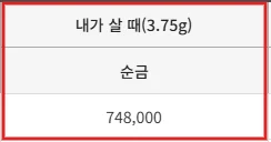 한국금거래소 금시세표에서 내가 살 때 3.75g 순금 가격 확인 칸을 빨간 테두리로 표시한 화면