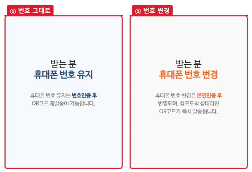 GS25 반값택배 QR 재발송 화면에서 휴대폰 번호 유지와 번호 변경 선택 부분을 빨간색으로 표시