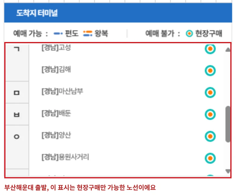 버스타고 도착지 선택창에서 부산해운대 출발 노선 중 온라인 예매 불가 현장구매 표시를 빨간 테두리로 표시한 화면