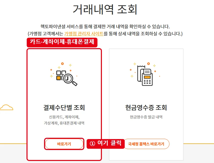 헥토파이낸셜 거래내역 조회 페이지에서 신용카드·계좌이체·가상계좌·휴대폰결제 내역을 볼 수 있는 결제수단별 조회 카드와 바로가기 버튼을 빨간 테두리로 표시한 화면