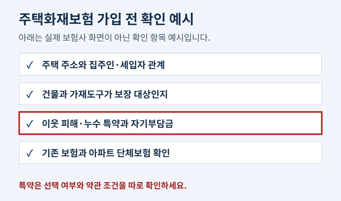 주택 주소와 건물·가재도구 보장 및 이웃 피해 누수 특약을 확인하는 예시에서 특약을 빨간 테두리로 강조
