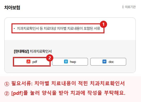 현대해상 보험금청구 필요서류 페이지의 치아보험 항목에서 치과치료확인서 안내 문구와 pdf 양식 버튼을 빨간 테두리로 강조한 화면