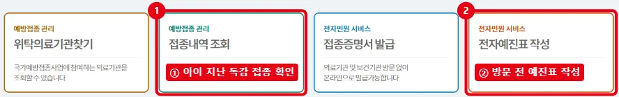 예방접종도우미 메인 화면에서 접종내역 조회와 전자예진표 작성 메뉴를 빨간 테두리로 표시한 화면
