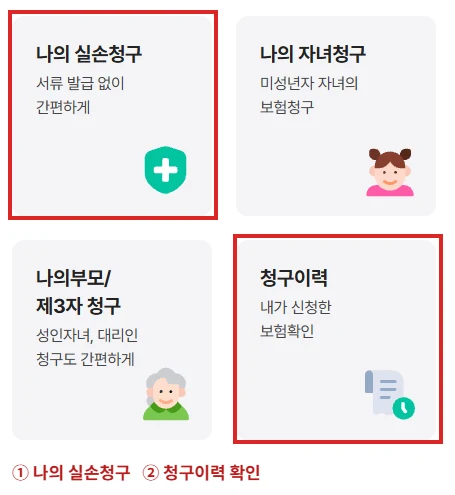 실손24 공식 화면에서 나의 실손청구와 청구이력 메뉴를 빨간색으로 표시