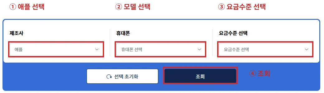 아이폰 지원금 조회 화면에서 애플·휴대폰·요금수준 선택과 조회 버튼을 빨간 테두리로 표시