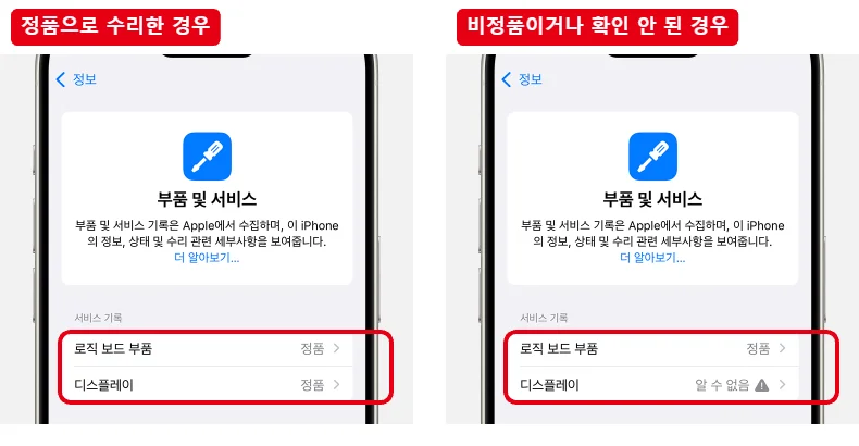 아이폰 부품 및 서비스 기록 화면에서 정품으로 표시된 경우와 디스플레이가 알 수 없음으로 표시된 경우를 나란히 비교하고 빨간 테두리로 강조한 그림