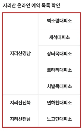 지리산 온라인 예약 목록의 7개 대피소를 빨간 테두리로 표시한 화면으로 피아골은 표시되지 않음