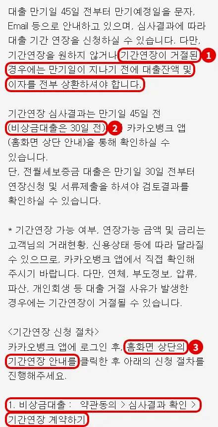 카카오뱅크 자주 묻는 질문에서 연장 거절 시 전액 상환, 비상금대출 30일 전 심사결과 확인, 홈화면 상단 기간연장 안내와 비상금대출 연장 절차를 빨간 테두리로 표시한 화면