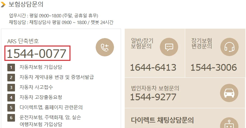 KB손해보험 다이렉트 고객센터 공식 화면에서 1544-0077과 업무별 상담번호·ARS를 보여주고 대표번호를 빨간색으로 강조한 화면