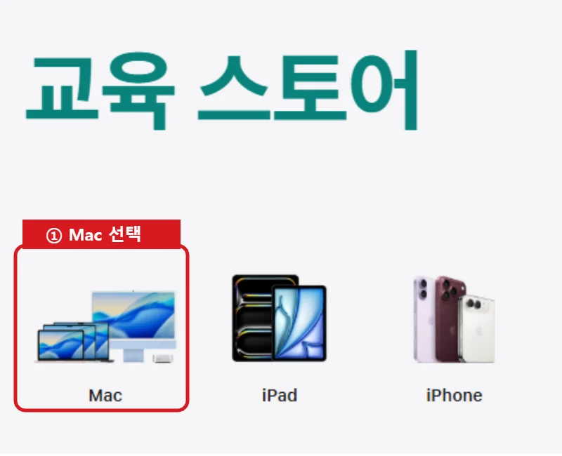 애플 교육 스토어에서 맥북 교육 할인가를 확인하려면 누를 Mac 메뉴를 빨간 테두리로 표시한 화면