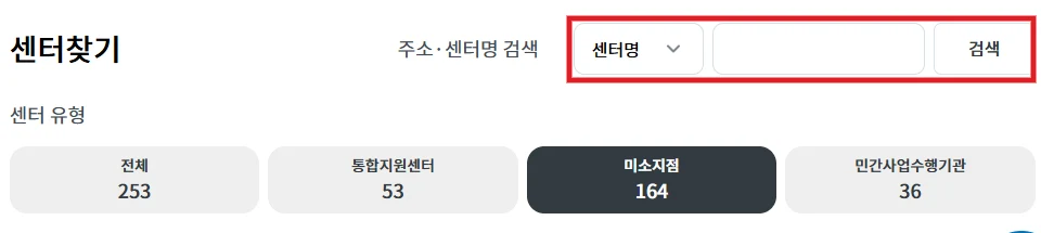 서민금융진흥원 전국미소지점찾기 화면에서 주소나 센터명 검색란과 검색 버튼을 빨간색으로 표시한 예시