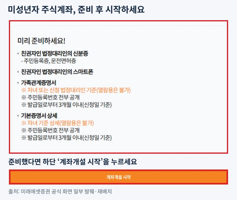 미성년자 주식계좌 개설에 필요한 부모 신분증과 가족관계·기본증명서 및 계좌개설 시작 버튼을 빨간 테두리로 강조한 화면
