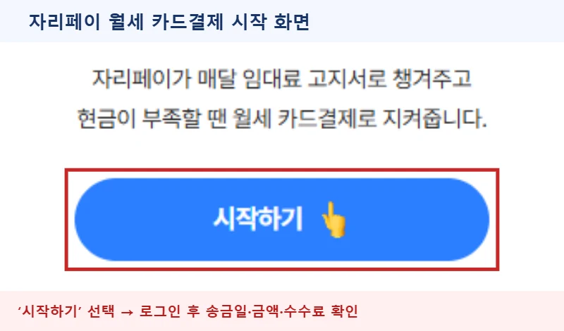 자리페이 공식 월세 카드결제 시작 화면에서 시작하기 버튼을 빨간 테두리로 강조한 안내