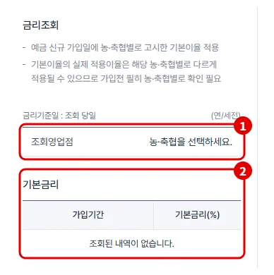 NH콕비상금대출 금리안내에서 조회영업점 농·축협 선택 칸과 기본금리 표를 빨간 번호로 표시한 화면