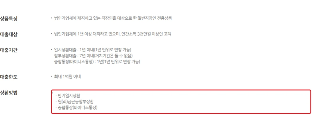 농협 샐러리맨우대대출의 대상과 한도 및 종합통장 마이너스통장 상환방식을 빨간 테두리로 강조한 공식 안내