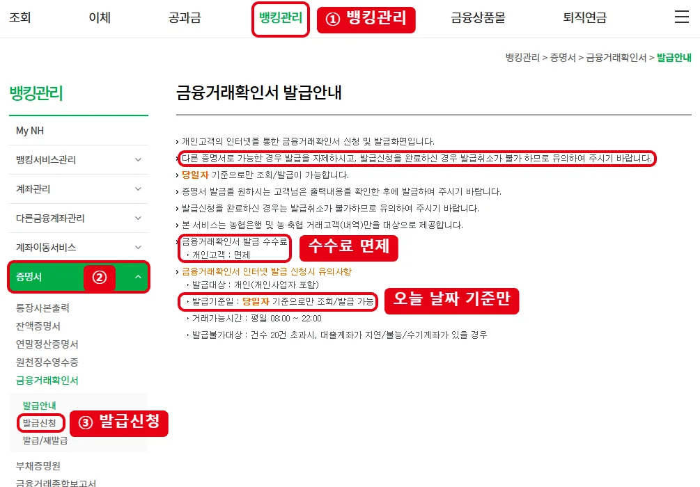 NH농협은행 인터넷뱅킹 금융거래확인서 발급안내 화면에서 뱅킹관리 메뉴, 증명서 메뉴, 발급신청 메뉴, 발급취소 불가 안내, 개인 수수료 면제, 당일자 기준 발급 문구를 빨간 테두리로 표시한 화면