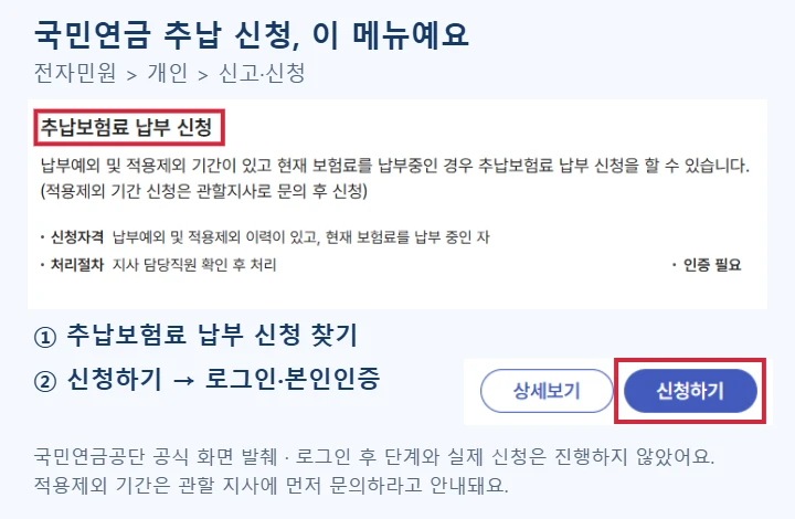 국민연금공단 전자민원 신고·신청 화면에서 추납보험료 납부 신청 항목과 신청하기 버튼을 빨간 테두리로 강조한 화면