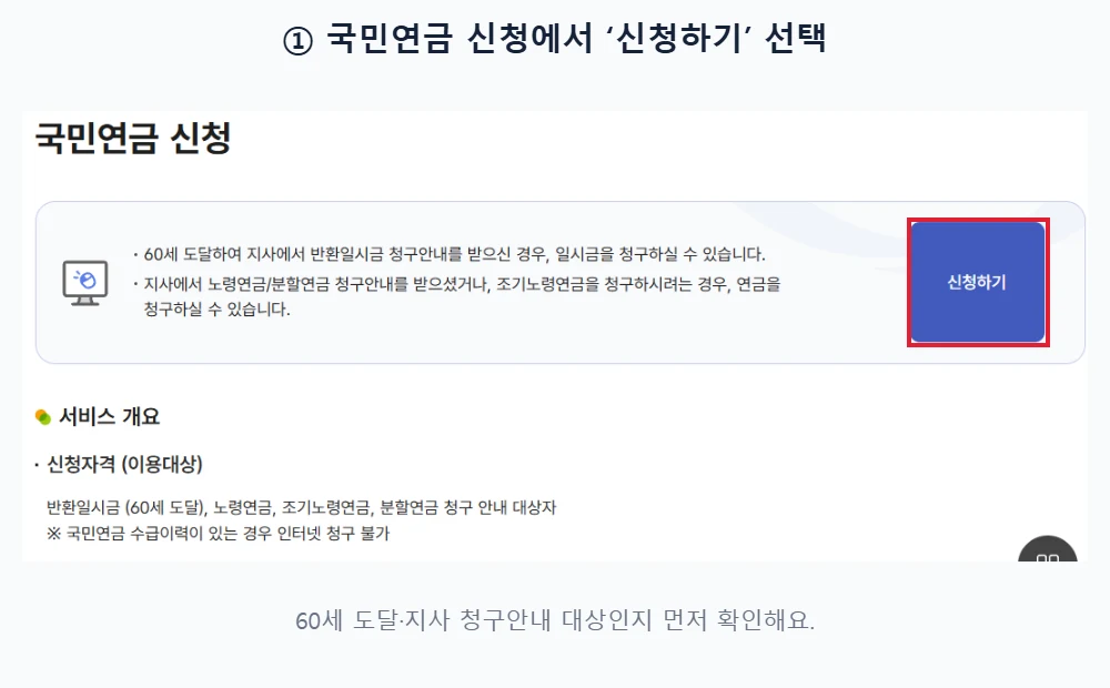 국민연금 신청 안내 페이지의 신청하기 버튼을 빨간 테두리로 강조하고 온라인 청구 대상을 함께 보여주는 화면