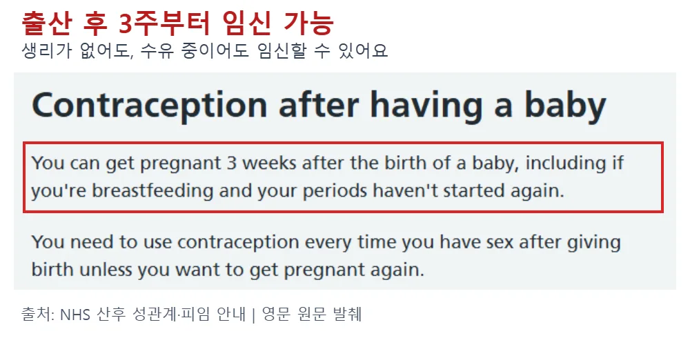 출산 후 3주부터 모유수유 중이거나 생리가 없어도 임신할 수 있다는 NHS 공식 문구를 빨간색으로 강조한 화면