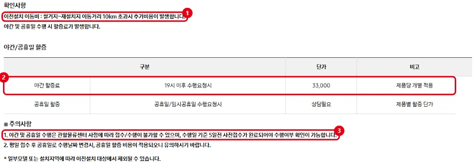 삼성닷컴 이전설치 확인사항에서 10km 초과 이동비, 19시 이후 야간 할증료 33,000원, 야간 공휴일 5일 전 사전접수 안내를 빨간 테두리로 표시한 화면