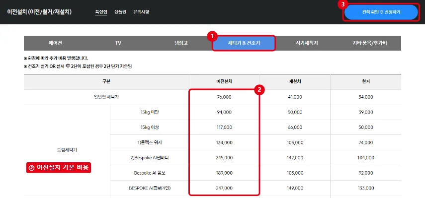 삼성닷컴 이전설치 상품 페이지에서 세탁기 건조기 탭, 세탁기 이전설치 비용 열, 견적 확인 후 신청하기 버튼을 빨간 테두리로 표시한 화면