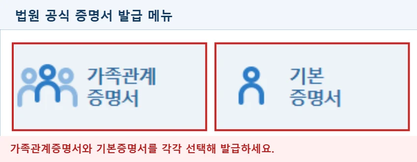 법원 전자가족관계등록시스템의 가족관계증명서와 기본증명서 발급 메뉴를 각각 빨간 테두리로 강조한 안내
