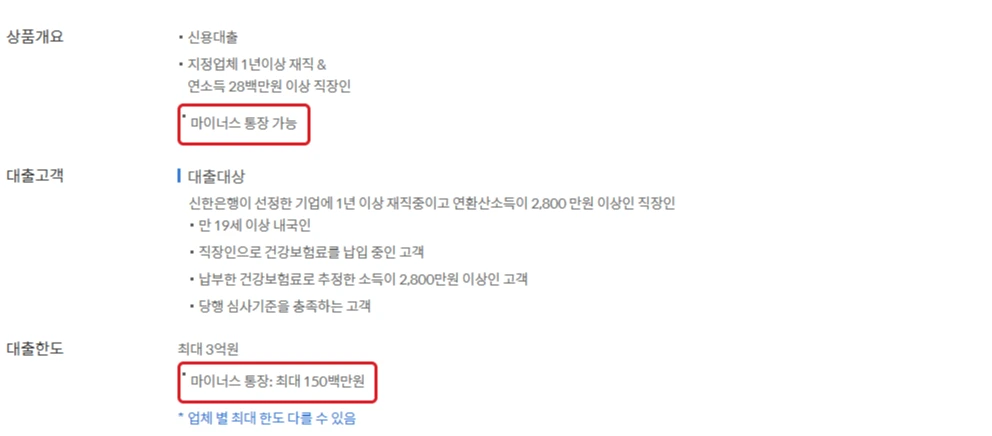 신한은행 쏠편한 직장인대출S II 공식 안내에서 마이너스통장 가능 표시와 최대 1억5천만원 한도를 빨간 테두리로 강조한 화면