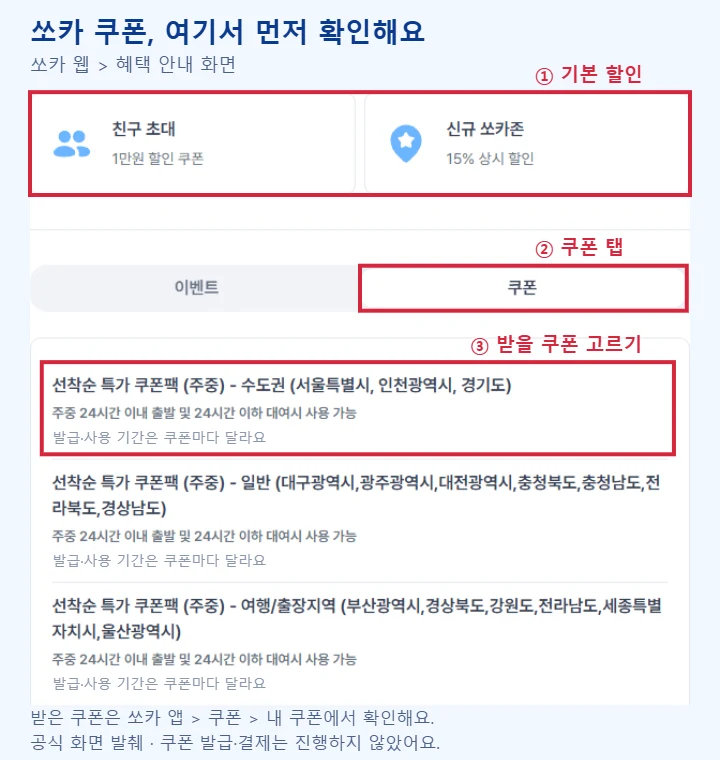 쏘카 혜택 안내 페이지에서 친구 초대와 신규 쏘카존 기본 할인, 쿠폰 탭, 선착순 특가 쿠폰팩을 빨간 테두리로 강조한 화면