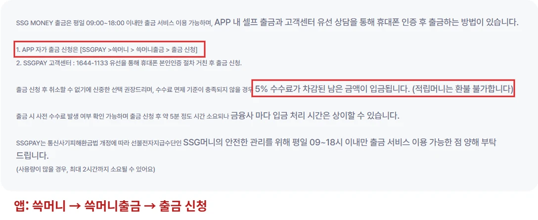 SSGPAY 공식 FAQ에서 쓱머니 출금 신청 메뉴와 수수료 5퍼센트 및 적립머니 환불 불가 조건을 빨간색으로 표시한 화면
