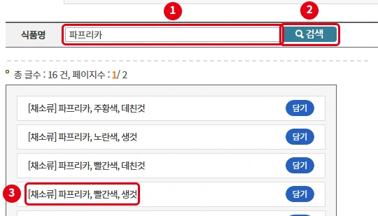 농식품올바로 국가표준식품성분표 검색 화면에서 식품명 입력칸, 검색 버튼, 파프리카 빨간색 생것 검색 결과를 빨간 번호로 표시한 모습